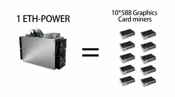 Bergmann Black 2100W 460mm*161mm*263mmx ETH usw. YAMI ASIC Ethereum
